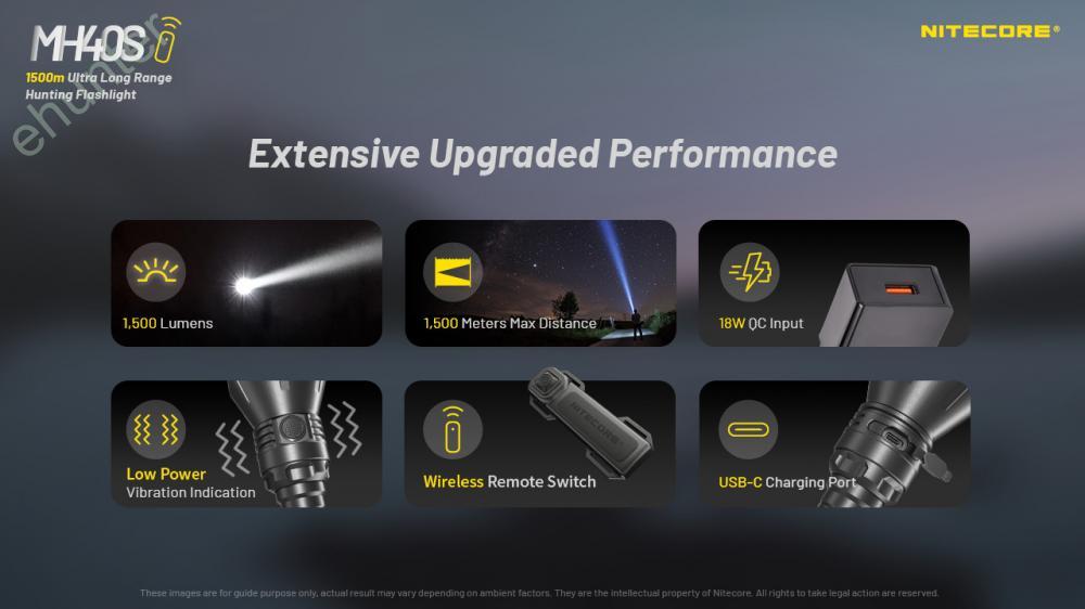 NITECORE svietidlo MH40S