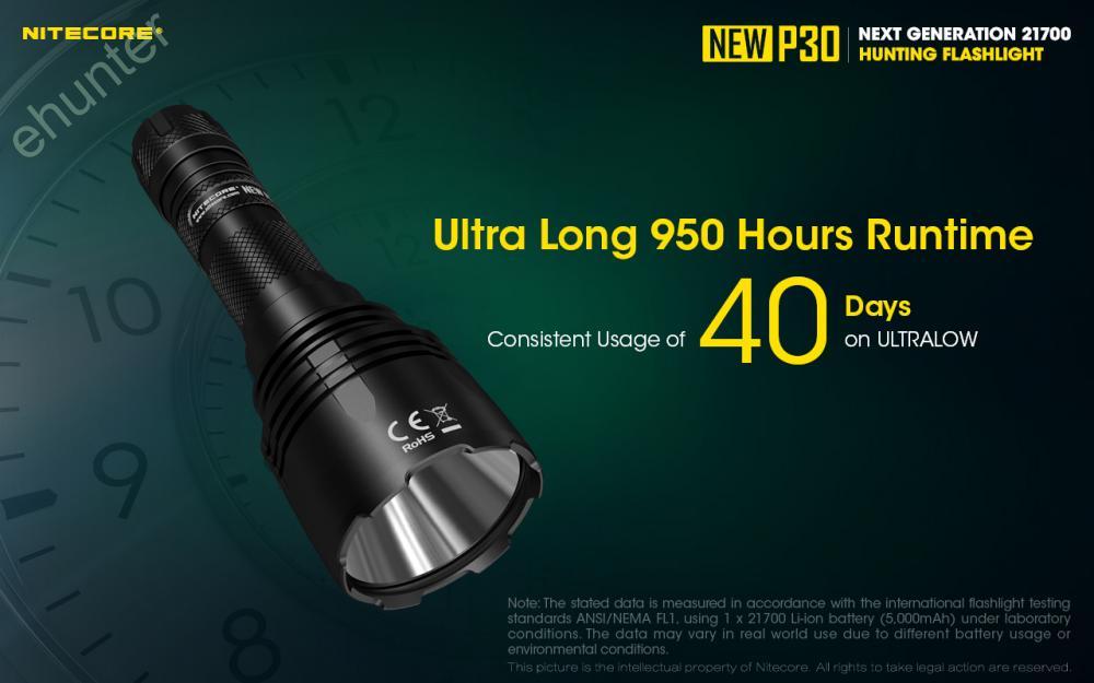 NITECORE svietidlo NEW P30 