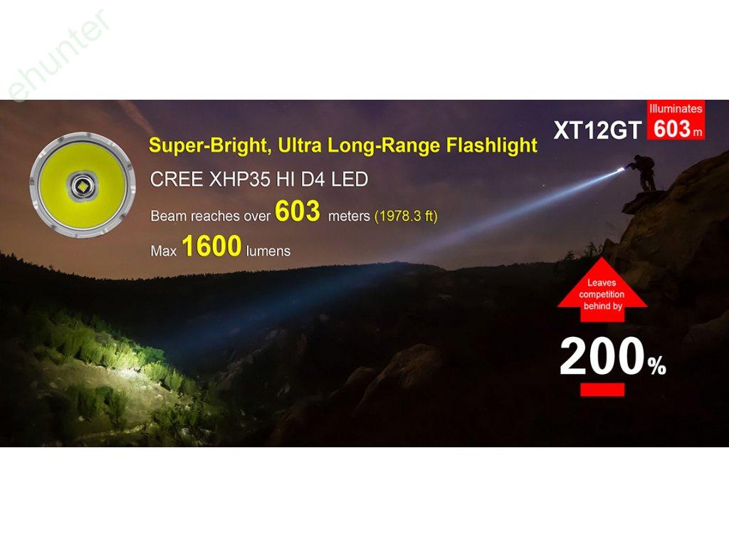 Svietidlo KLARUS XT12GT 1600lm